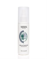 Nioxin: produse pentru Hair styling